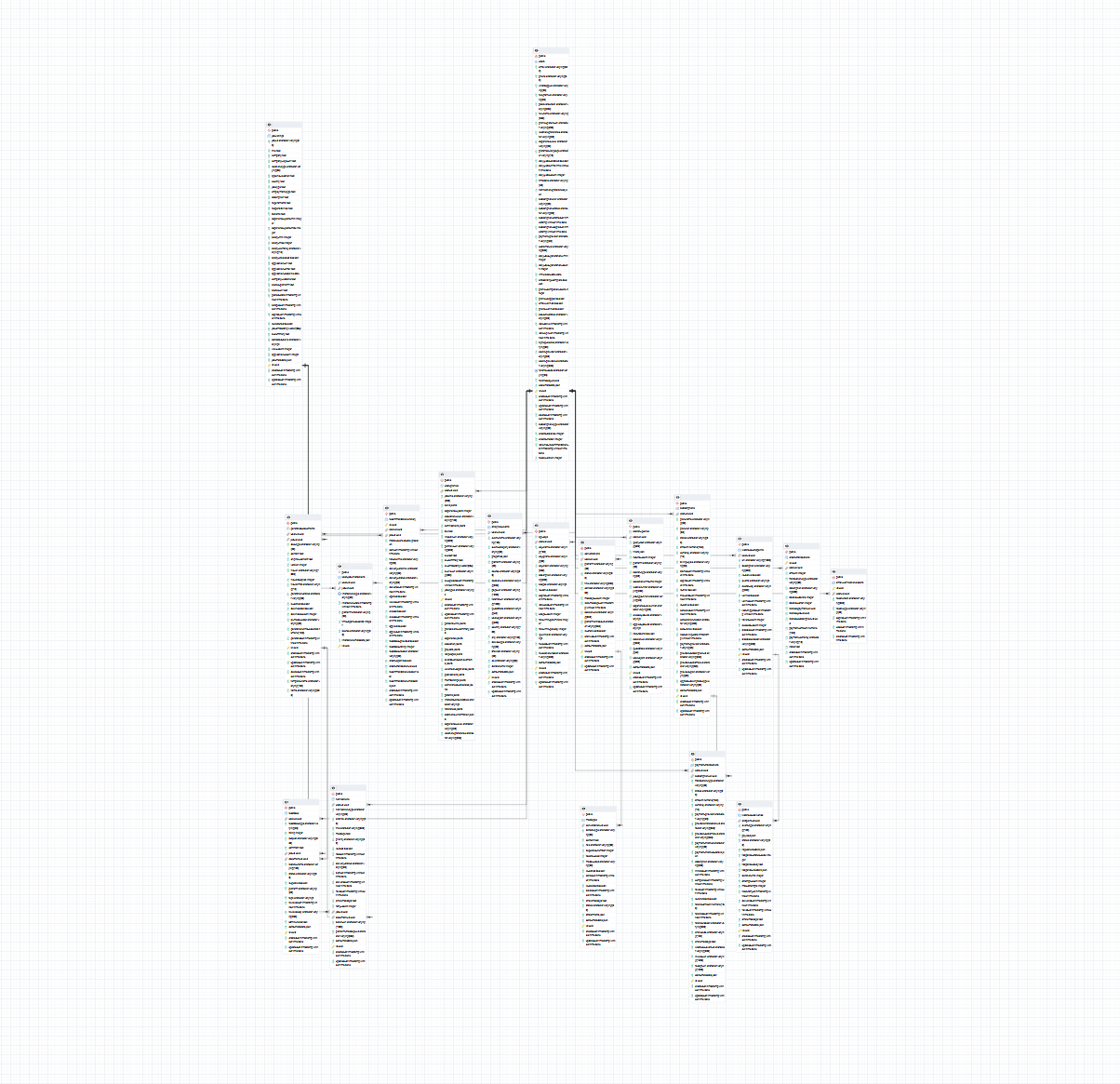 WorkeAfrica Backend Preview